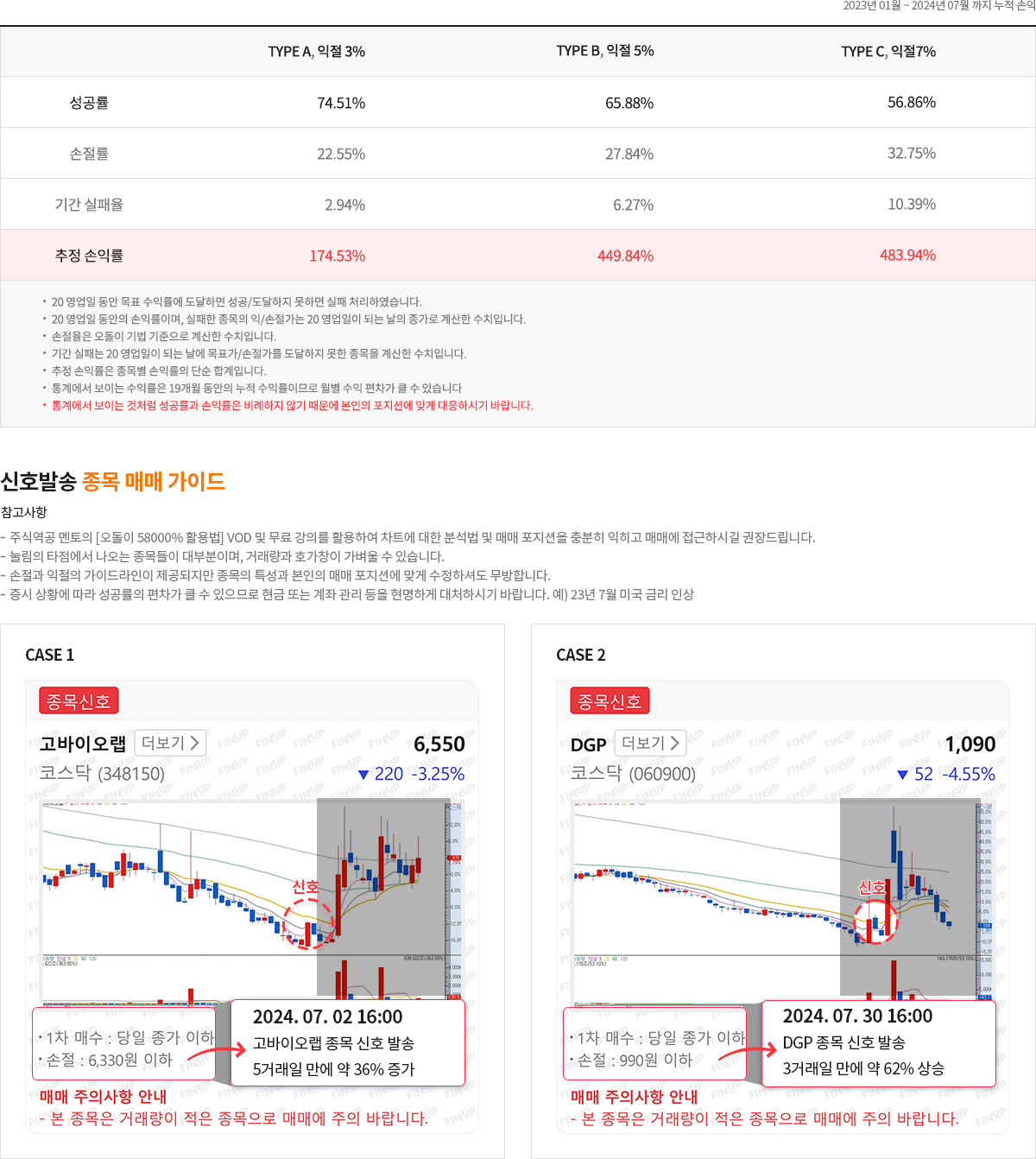 시뮬레이션